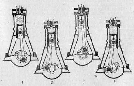 Схема работы двигателя по циклу Дизеля