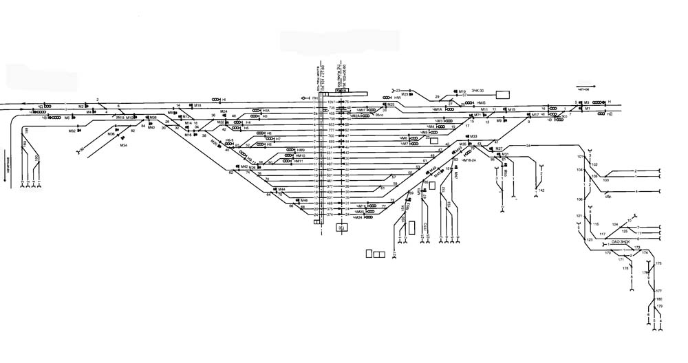 Схематический план современной станции